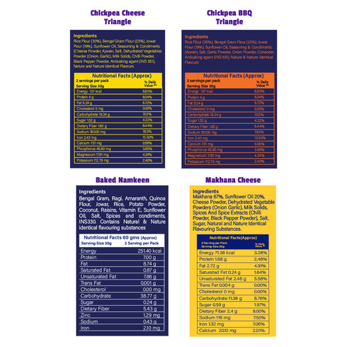 The Healthy Binge The Ultimate Combo